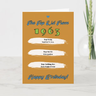 Carte Liste des meilleurs anniversaires de 1963