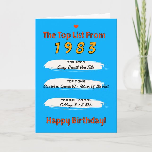 Carte Liste des meilleurs anniversaires de 1983 (Devant)