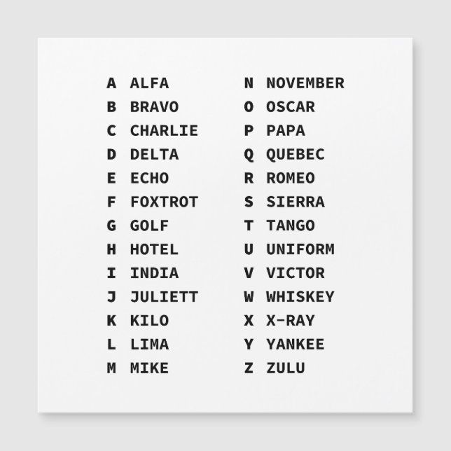 Carte Magnétique Alphabet phonétique de l'OTAN Tableau pour les avi (Devant)