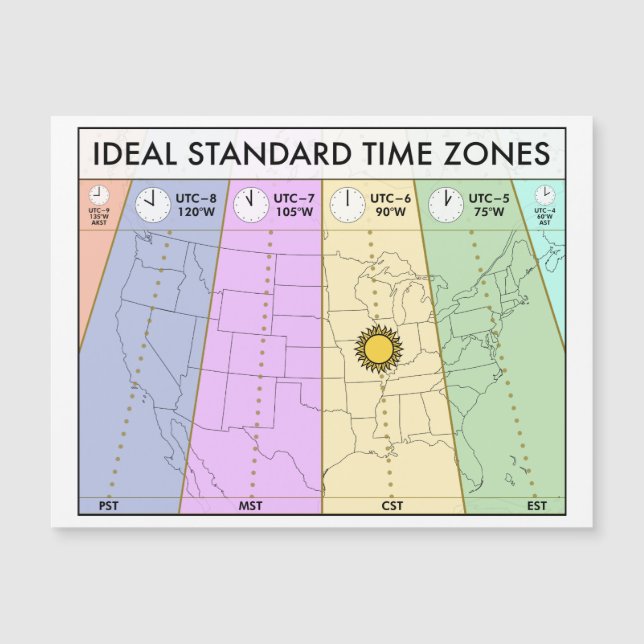 Carte magnétique des fuseaux horaires standard (Devant)