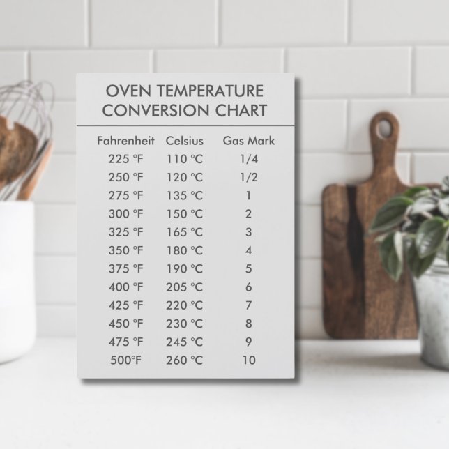 Carte Magnétique graphique de conversion de température Celsius Fah (modern Celsius To Fahrenheit Oven Conversion Chart Magnet
)