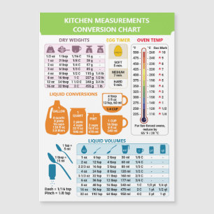 Carte Magnétique Liste de conversion des mesures de cuisine américa