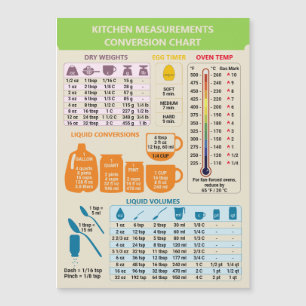 Carte Magnétique Liste de conversion des mesures de cuisine beige