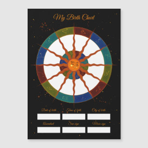 Carte Magnétique Mon thème astral   Anniversaire