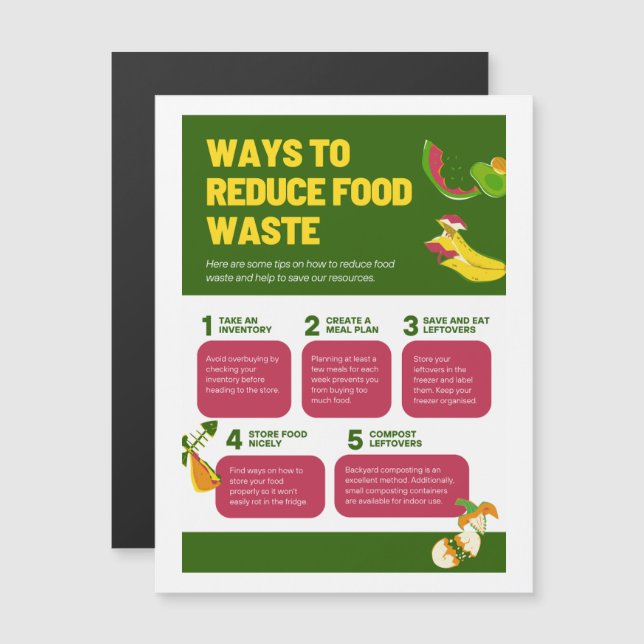 Carte Magnétique Moyens de réduire les déchets alimentaires Poster  (Devant / Derrière)