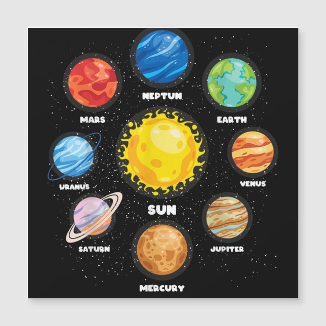 Carte Magnétique Soleil Planètes Externe Scientifique Espace astron (Devant)