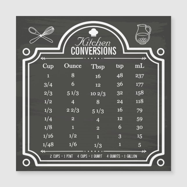Carte Magnétique Table de conversion élégante de cuisine de tableau (Devant)