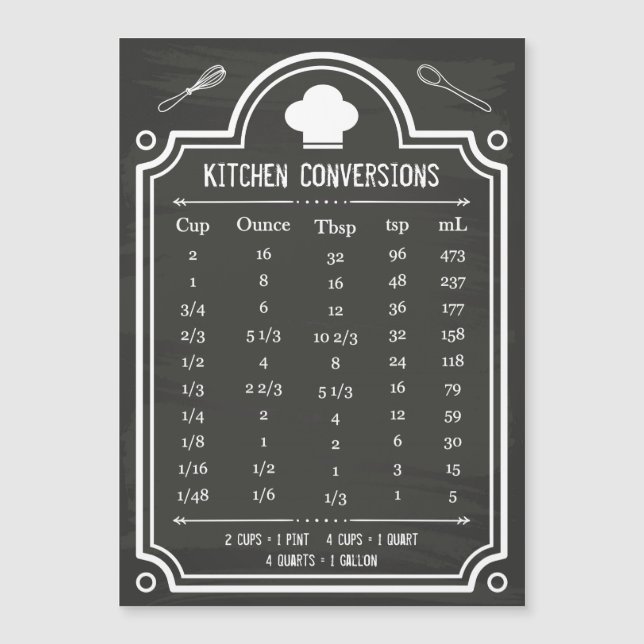 Carte Magnétique Table de conversion pratique de cuisine de tableau (Devant)