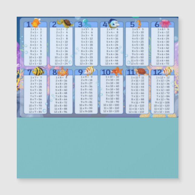 Carte Magnétique Tableau de multiplication 1-12 Feuille de fromage (Devant)