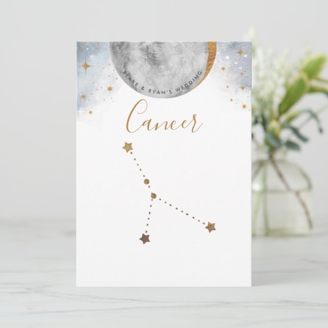 Carte Numéro du tableau céleste, Constellation du cancer (Debout devant)