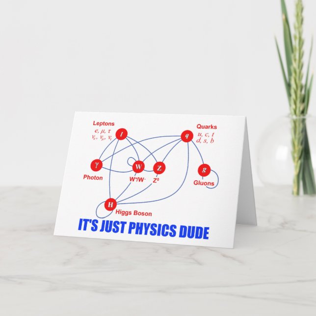 Carte Particules élémentaires de physique Higgs Boson Qu (Devant)