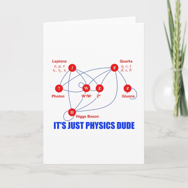 Carte Particules élémentaires de physique Higgs Boson Qu (Devant)