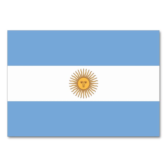 Carte patriotique avec Drapeau d'Argentine (Dos)
