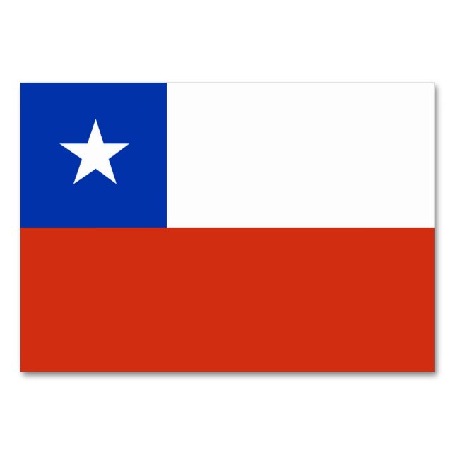 Carte patriotique avec Drapeau du Chili (Dos)