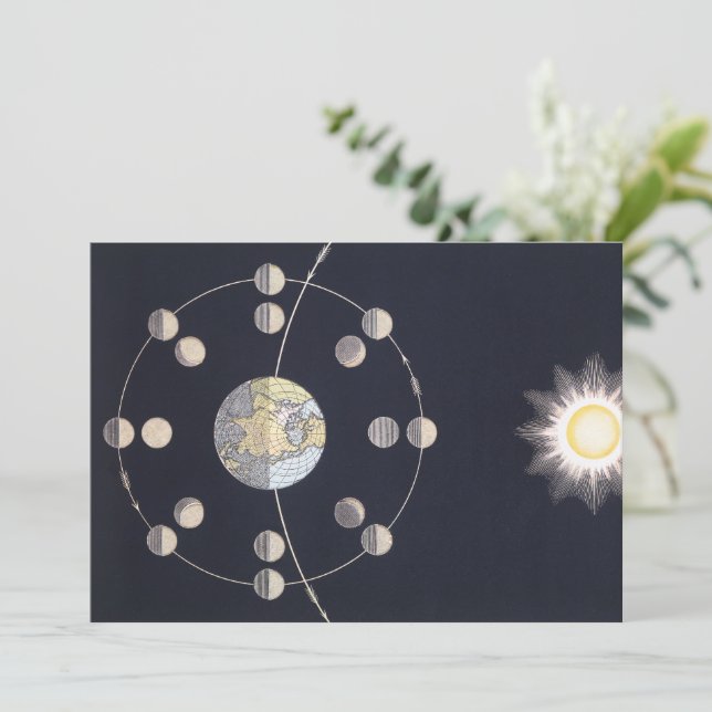 Carte Phases de la Lune avec Terre et Soleil, Astronomie (Debout devant)