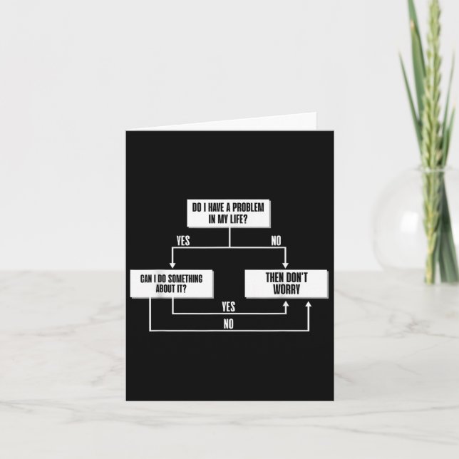 Carte Philosophie de diagramme stoïque Marcus Aurelius S (Devant)