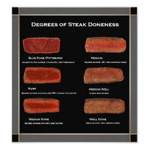 Carte photo Faux Frame Steak Doniness (restaurant)