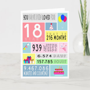 Carte pliée colorée 18e anniversaire