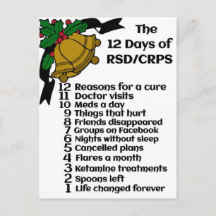 Carte Postale 12 jours de RSD/CRPS