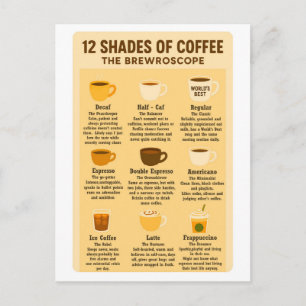 Carte Postale « 12 nuances de café - La Brewroscope »