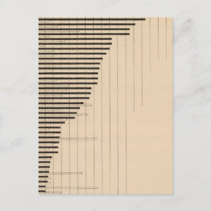 Carte Postale 187 Fabrication, agriculture par habitant 1900