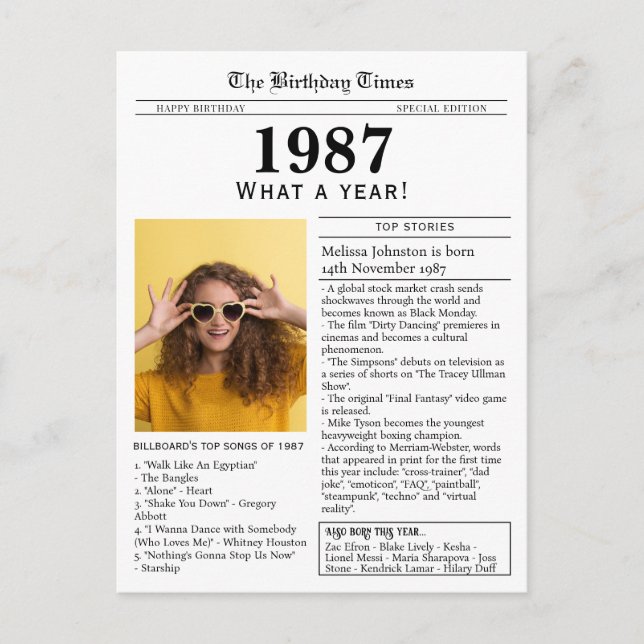 Carte Postale 1987 Newspaper Birthday  (Devant)