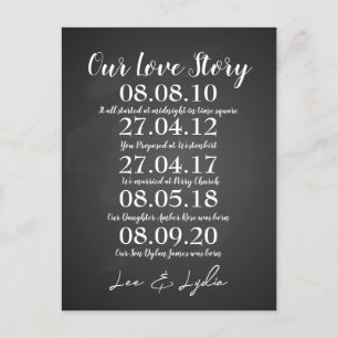 Carte Postale 1er anniversaire Mariage nos dates d'histoire d'am