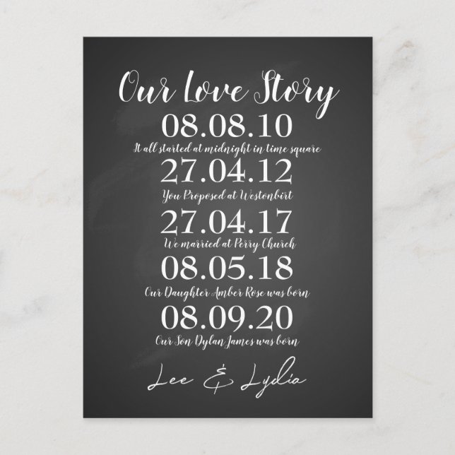 Carte Postale 1er anniversaire Mariage nos dates d'histoire d'am (Devant)