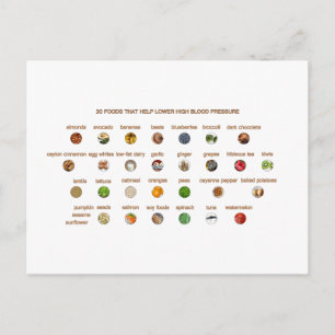 Carte Postale 30 Aliments pour aider à réduire l'hypertension Vo