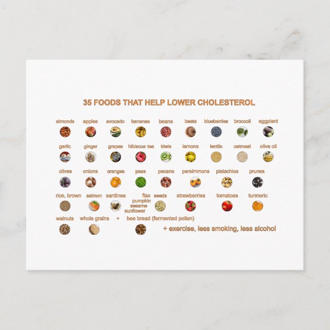 Carte Postale 35 Meilleurs aliments qui aident à réduire le chol (Devant)