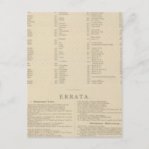 Carte Postale 9 Districts du Congrès
