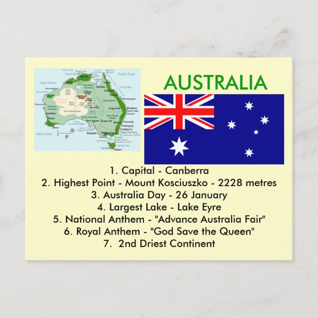 Carte Postale A propos de l'Australie (Devant)