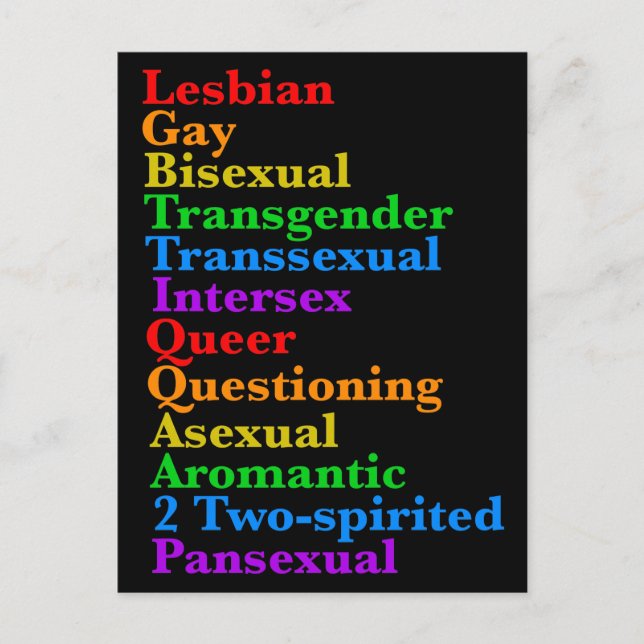 Carte Postale Acronyme de la fierté de la diversité arc-en-ciel  (Devant)