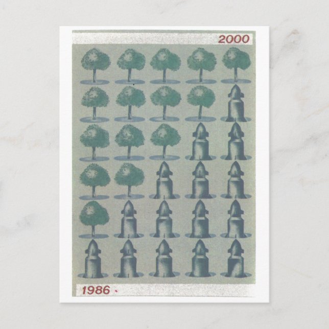 Carte Postale Affiche de propagande soviétique Guerre froide URS (Devant)