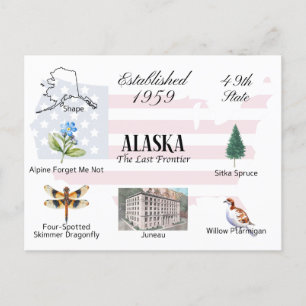 Carte postale Alaska   Thèmes et repères d'État