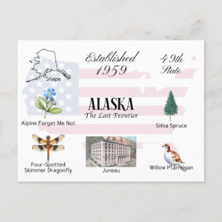 Carte postale Alaska | Thèmes et repères d'État