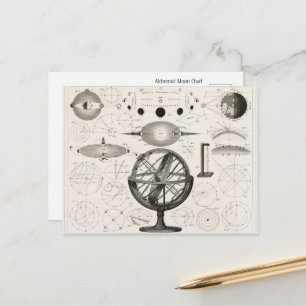 Carte Postale Alchimiste Lunaire