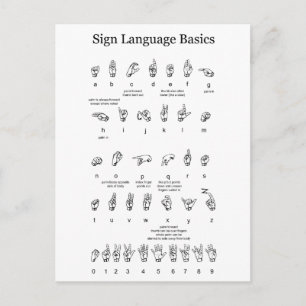 Carte Postale Alphabet et nombres de langue des signes