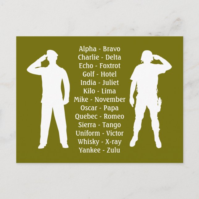 Carte Postale Alphabet phonétique Cadet de recrutement militaire (Devant)