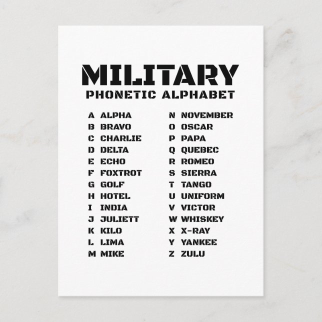 Carte Postale Alphabet phonétique Mots militaires (Devant)