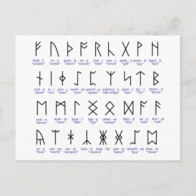 Carte Postale Alphabet runique (Devant)