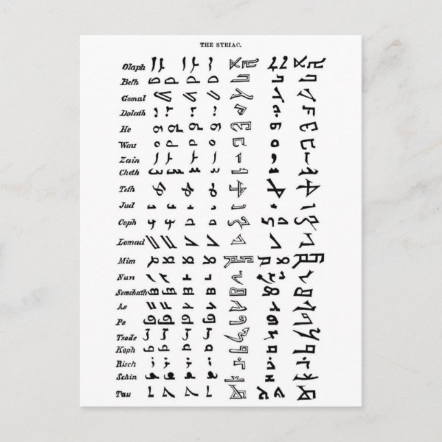 Carte Postale Alphabet Syrie antique (Devant)