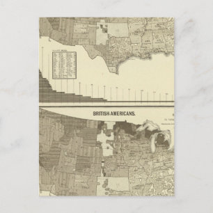Carte Postale Anglais, gallois, britanniques, américains