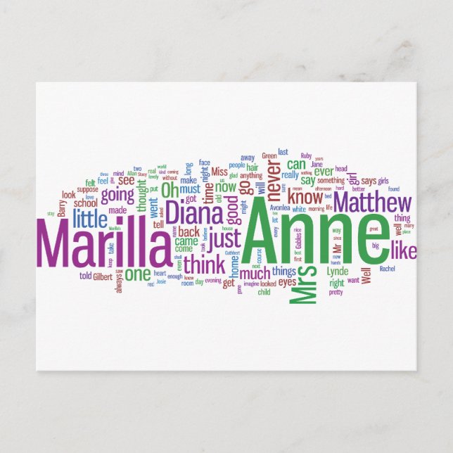 Carte Postale Anne of Green Gables Word Cloud (Devant)