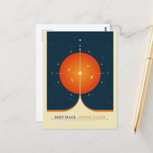 Carte Postale Annonce Sci-Fi, Horloge Atomique Orange, Espace Pr