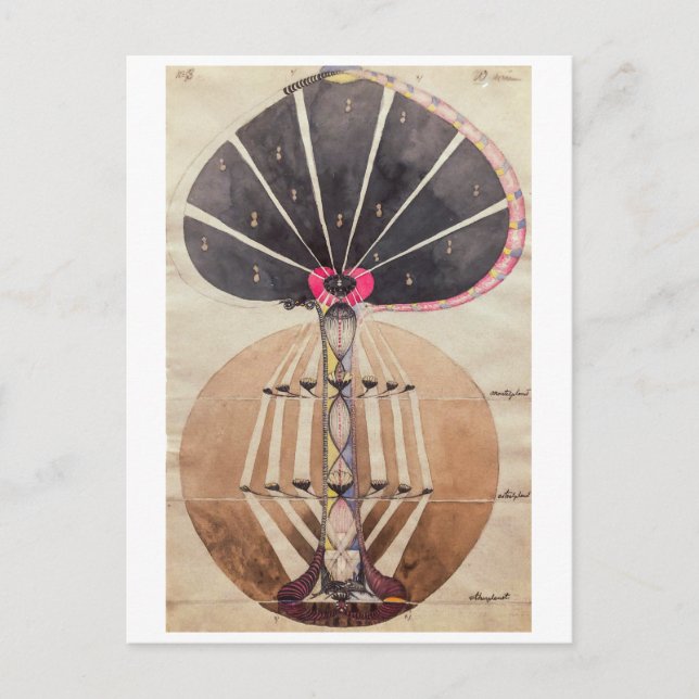 Carte Postale Arbre des connaissances no 3 | Hilma af Klint | (Devant)