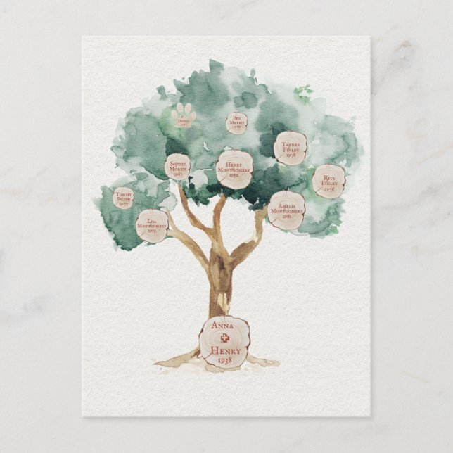 Carte Postale Arbre généalogique Cadeau pour les parents Affiche (Devant)