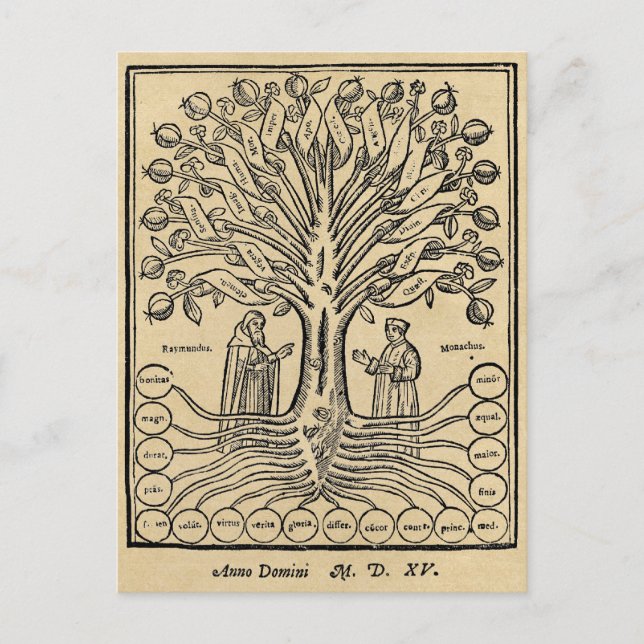 Carte Postale Arbre médiéval des Sciences Sepia (Devant)