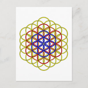 Carte Postale Archangel Sandalphon plaisir