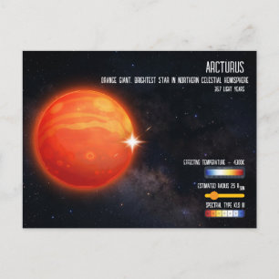 Carte Postale Arcturus Étoile la plus brillante Ciel du Nord Inf
